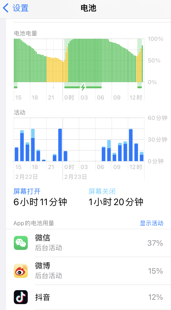 沁源苹果14维修分享如何延长 iPhone 14 的电池使用寿命 