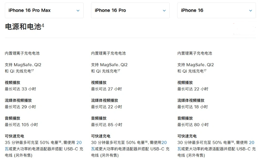 沁源苹果手机维修分享 iPhone 16 目前实测充电峰值功率不超过 39W 