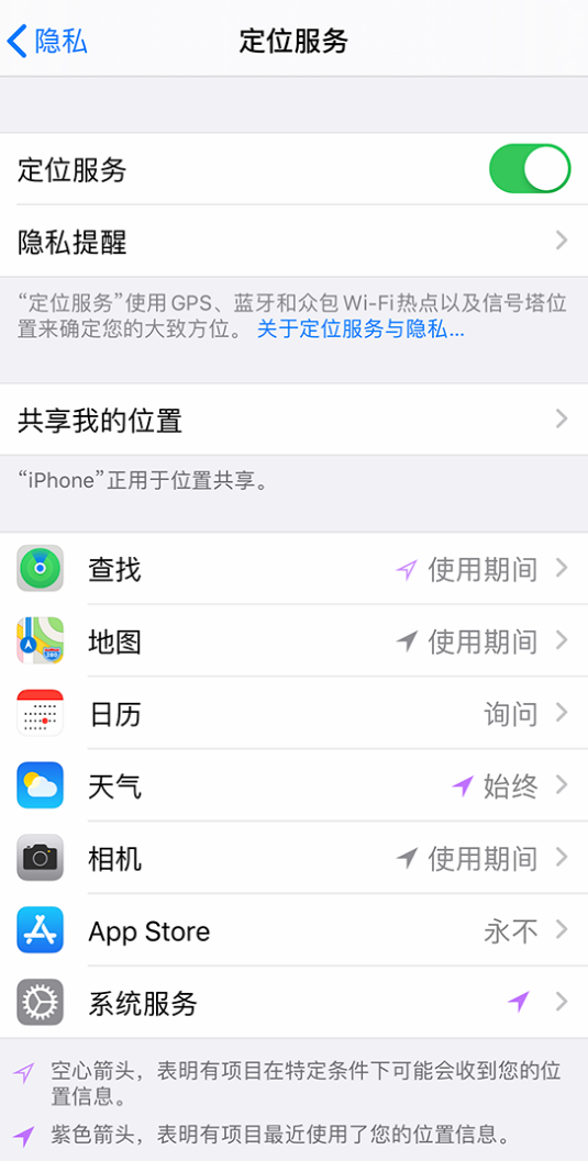 沁源苹果手机维修分享iPhone 状态栏中时间显示为蓝色图标是什么情况 
